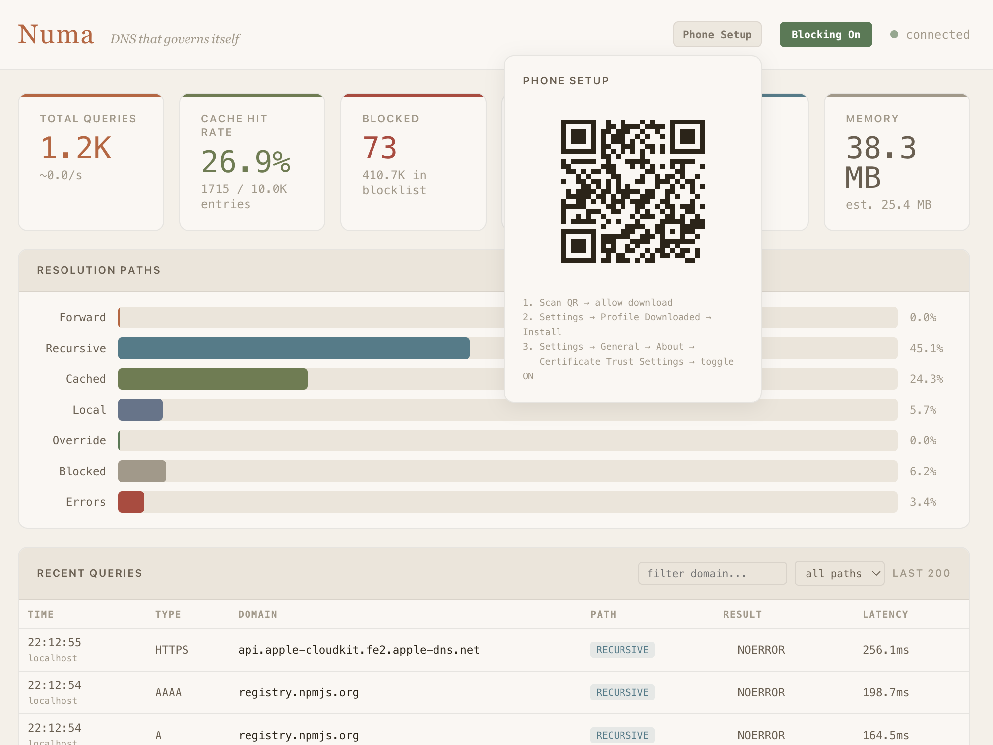 Numa dashboard with Phone Setup popover showing QR code and install instructions